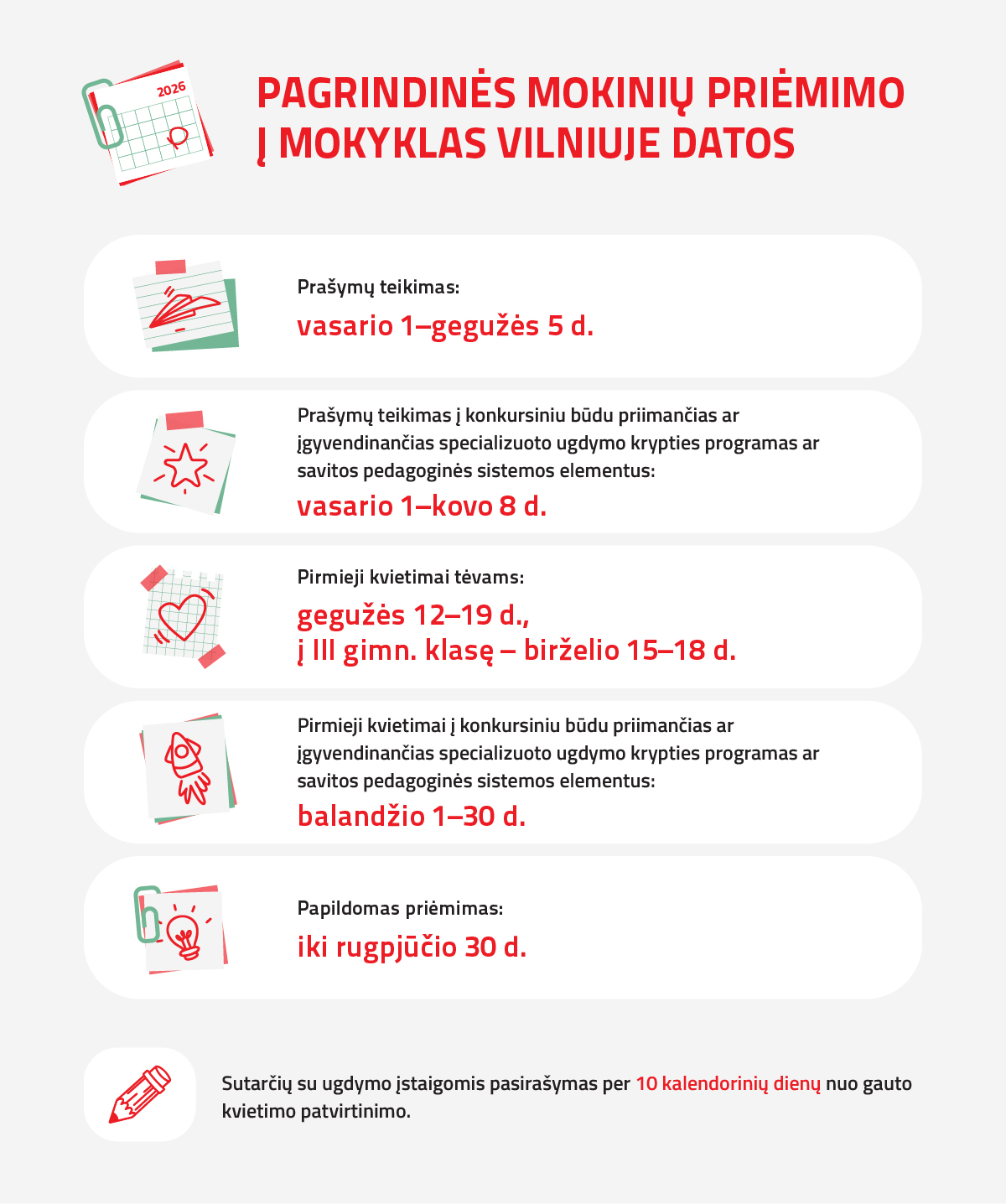 Mokinių priėmimo datos