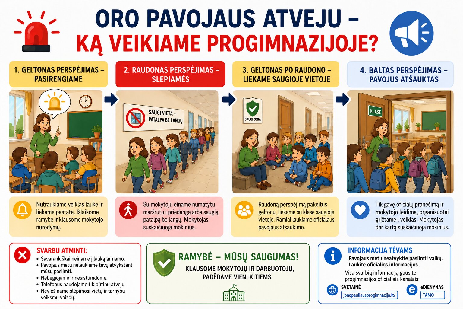 Oro pavojaus atveju, ką veikiame progimnazijoje?